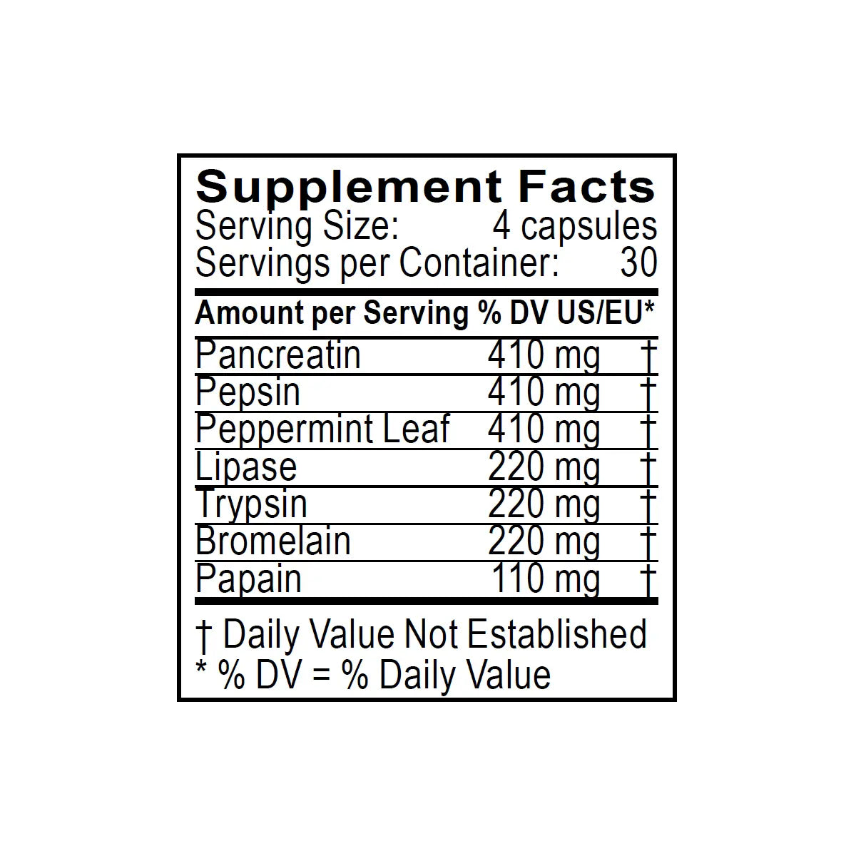 enzimas digestivas composicion