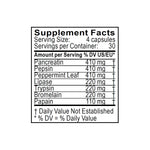 enzimas digestivas composicion