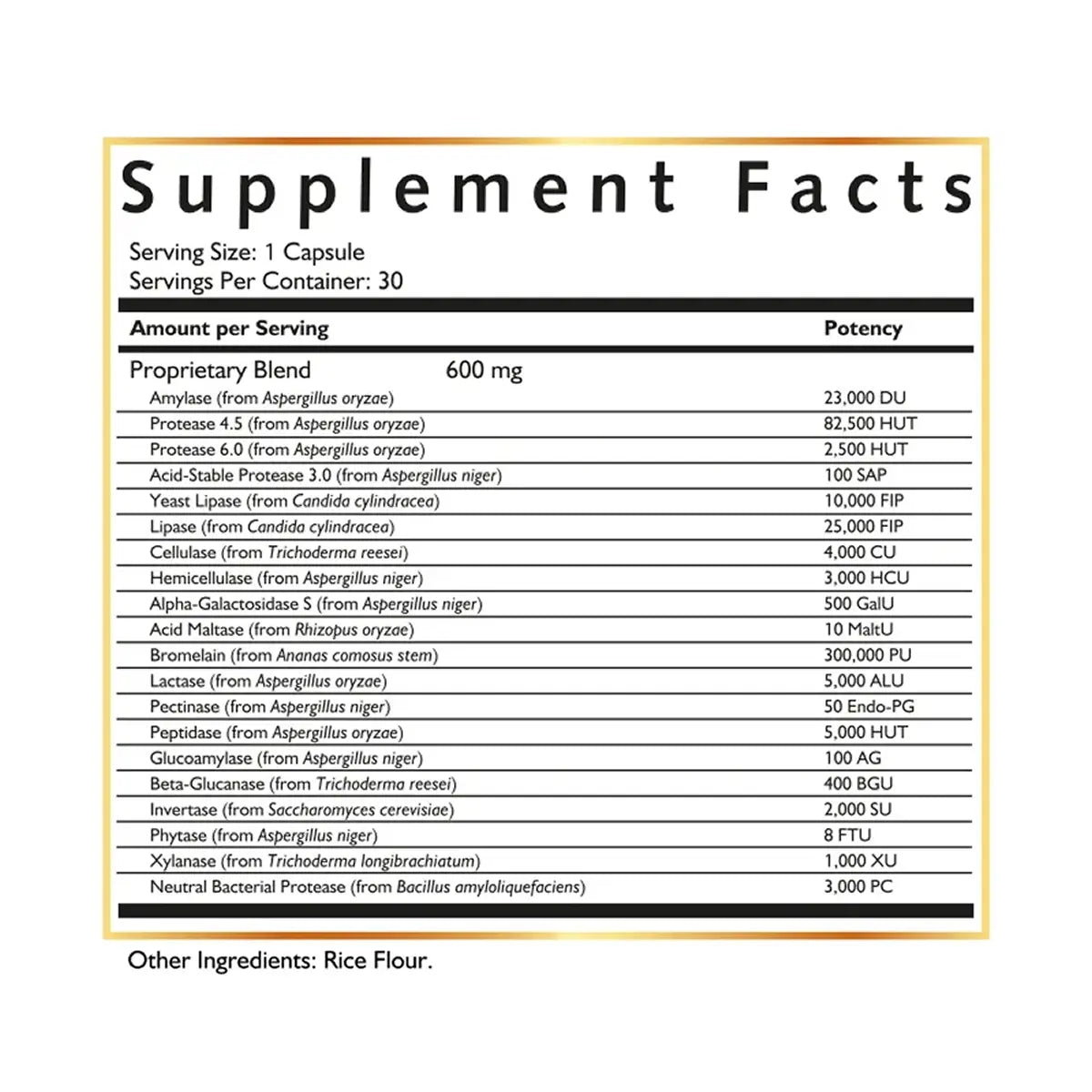 broad spectrum enzymes composicion