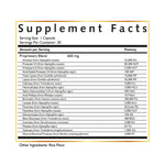 broad spectrum enzymes composicion