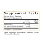 myo hormonal support composicion