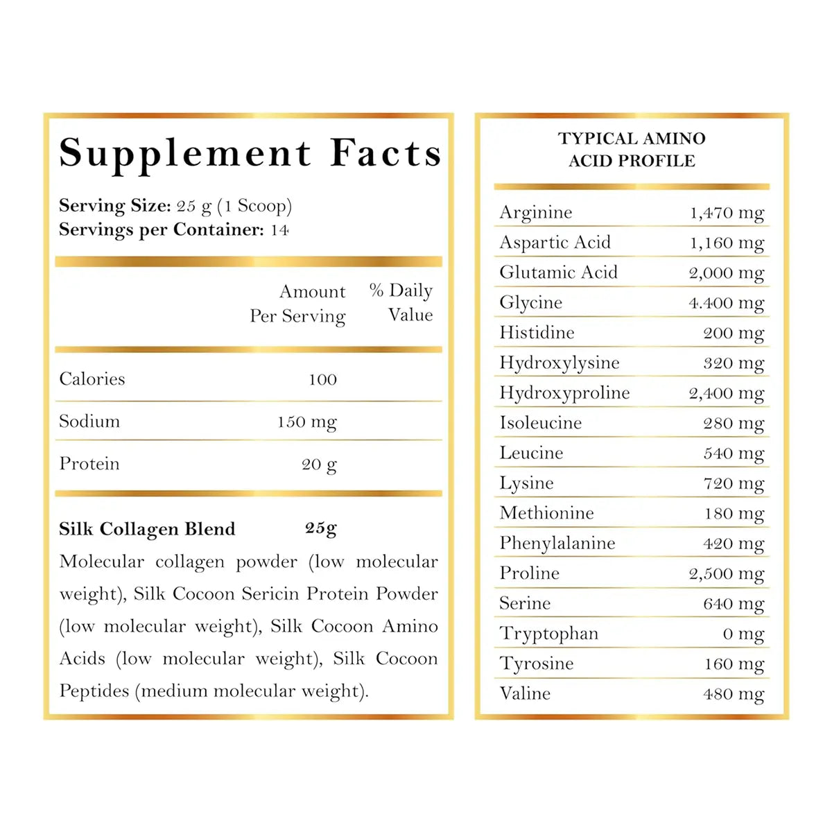 silk collagen composicion