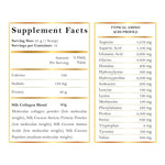 silk collagen composicion