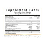 methyl b complex composicion