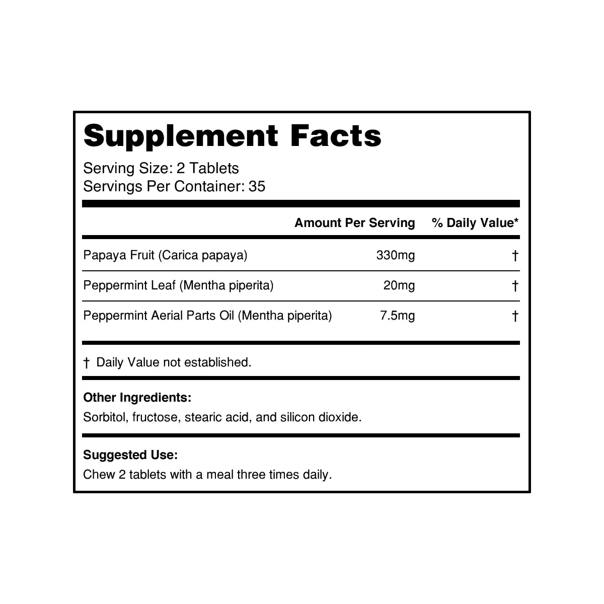 composicion de papaya mint