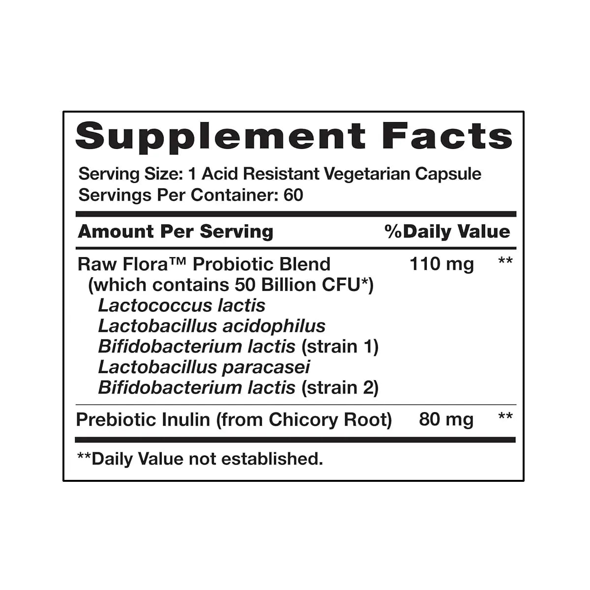 raw flora composicion