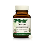 inositol standard process
