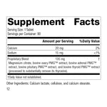 symplex f composicion