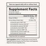 hormone balance probiotic composicion