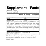cyrofood composicion